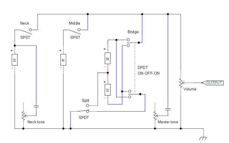 Help With Choosing A Switching System | GuitarNutz 2